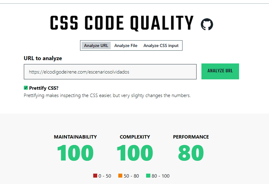codigo-calidad-css