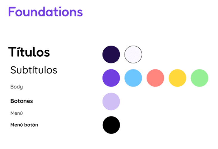 Foundations del colegio